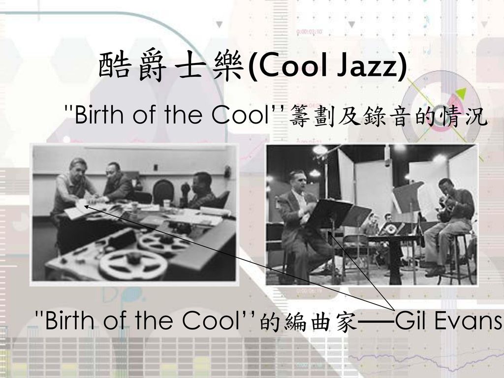 爵士乐是甚麼 what is jazz music?